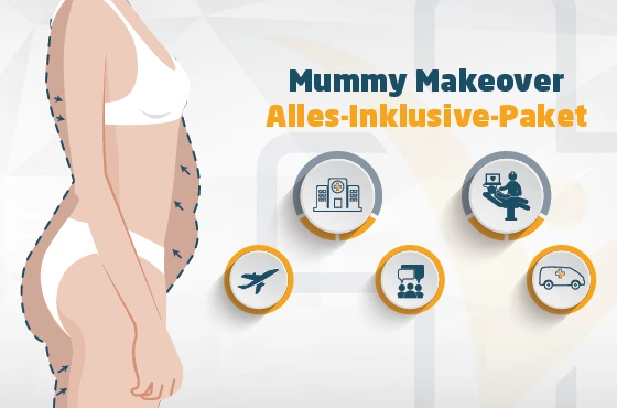 Mummy Makeover Turkei All Inclusive Paket