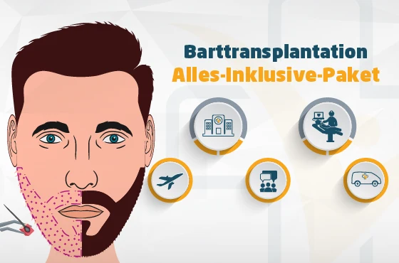 Barttransplantation Türkei – Alles-Inklusive-Paket